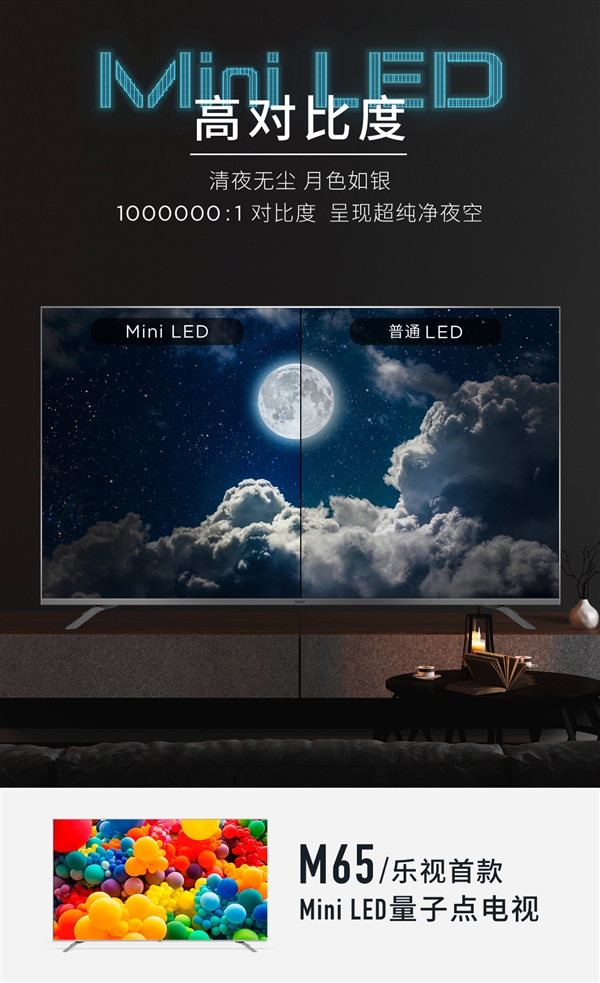 乐视Mini LED新品M65斩获UDE大奖 产品创新力获认可