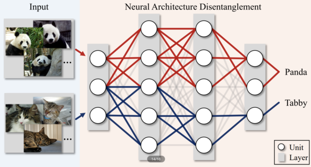 Diagram

Description automatically generated