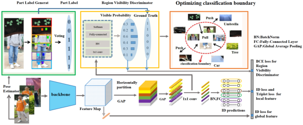 Diagram

Description automatically generated