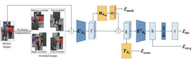 Diagram

Description automatically generated