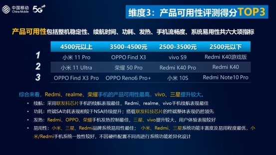 未命名文件