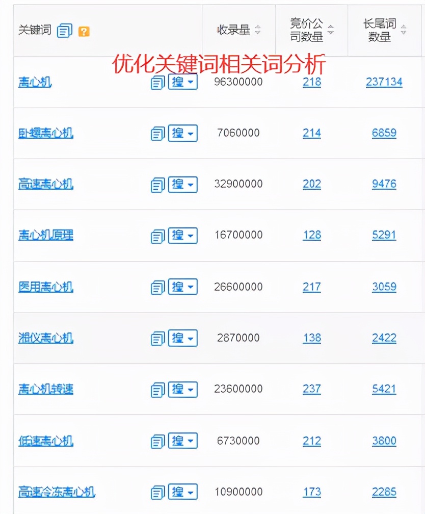 重磅消息：百度升级「蓝天算法」，中企动力提醒企业站注意了