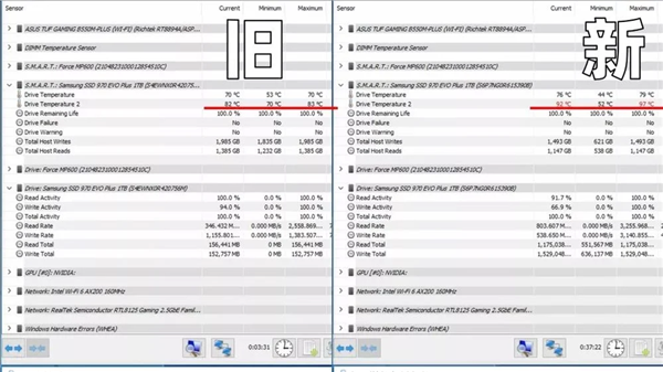 三星970 EVO Plus SSD偷偷更换980同款主控：喜忧参半 支持PCIe 4.0
