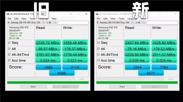三星970 EVO Plus SSD偷偷更换980同款主控：喜忧参半 支持PCIe 4.0