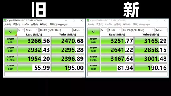 三星970 EVO Plus SSD偷偷更换980同款主控：喜忧参半 支持PCIe 4.0