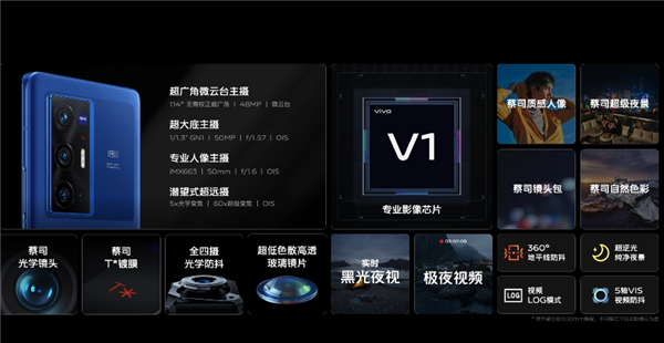 vivo X70系列手机发布：首发自研V1芯片、蔡司味更浓