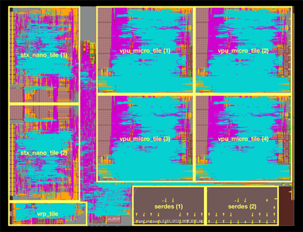 首款欧洲自主研发CPU亮相:RISC-V架构、22nm工艺、频率1GHz