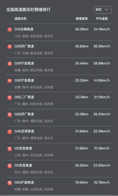 截屏2021-10-01 下午2.43.44