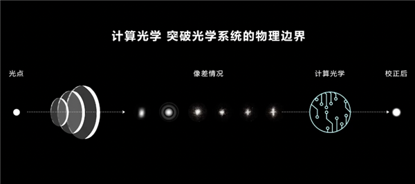 国庆来临 华为发布“诗画中国”大片：P50 Pro还原锦绣风光之美