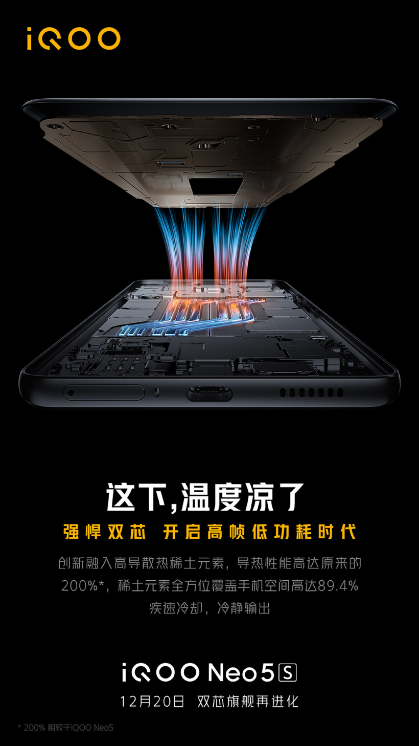 散热黑科技