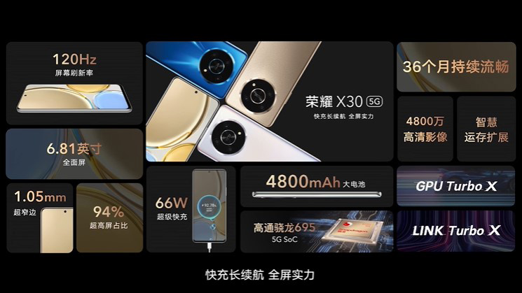 荣耀 X30
