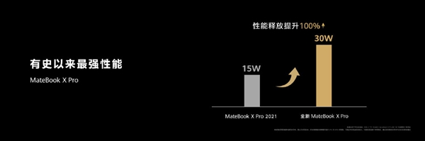 华为发布MateBook X Pro 2022笔记本：3.1K原色屏、首发支持超级终端