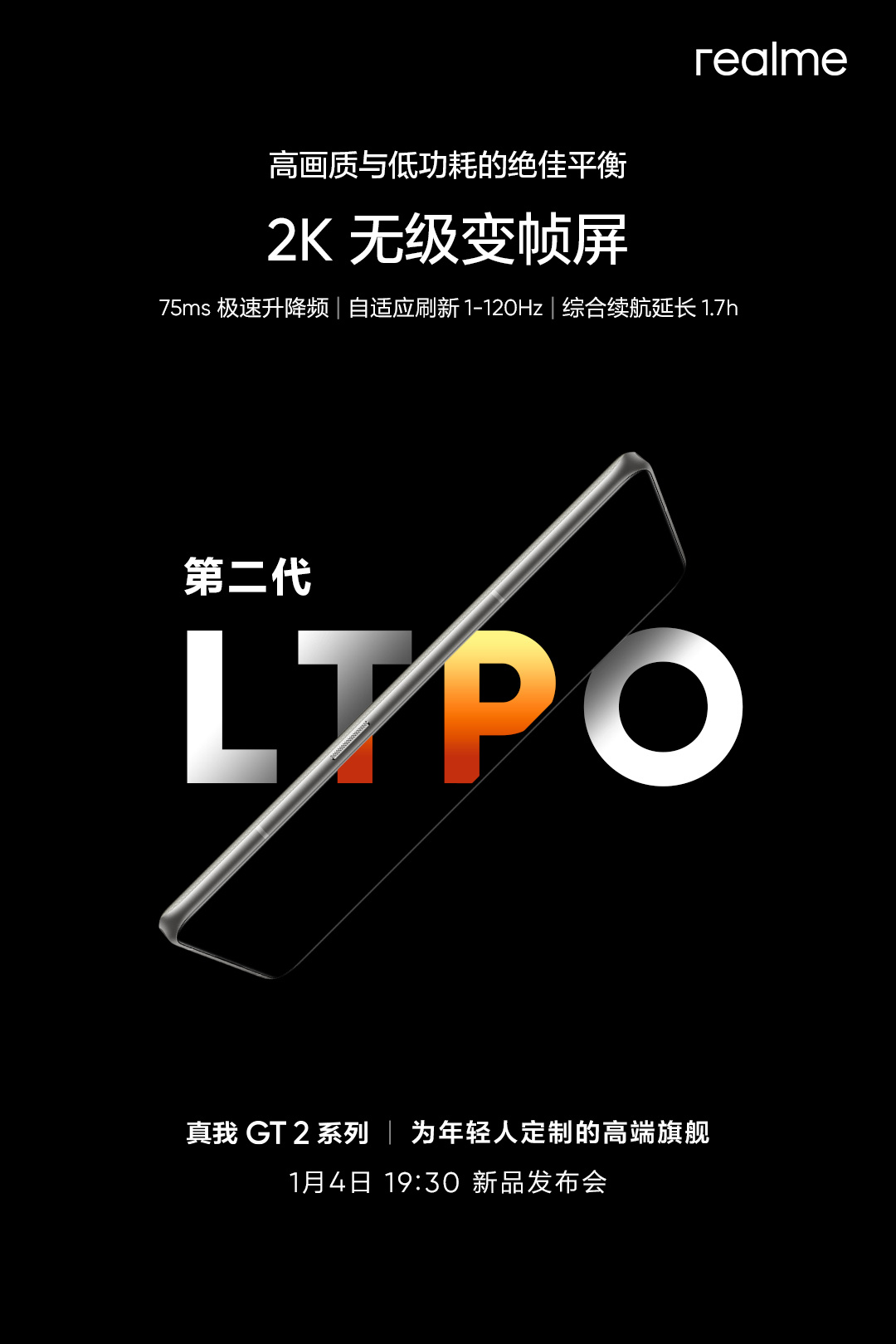 LTPO 技术海报
