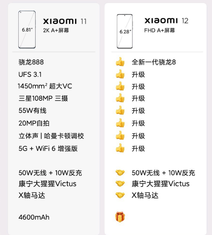 小米12手机