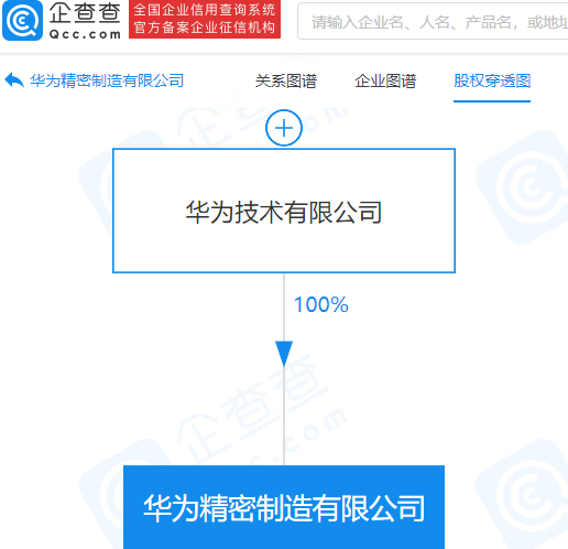 微信图片_202112281118351