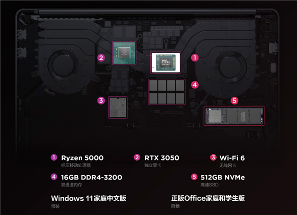 联想小新Pro 16锐龙独显版上架：RTX 3050加持 6499元