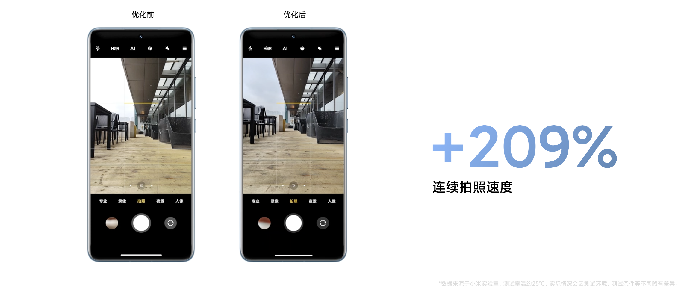 拍照速度对比，两台手机实拍