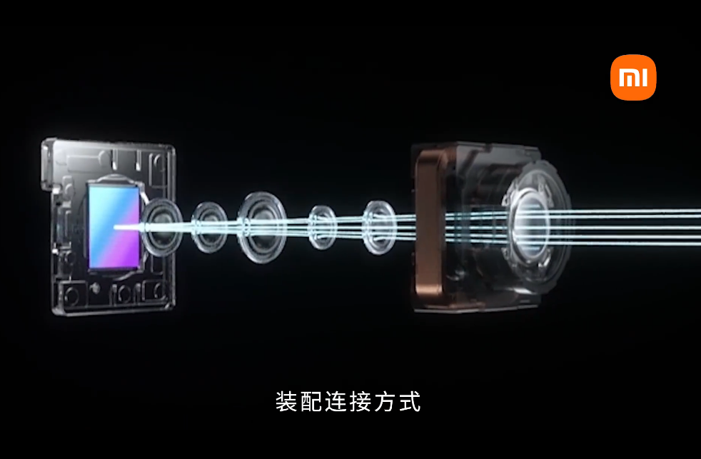 相机模组结构图，右侧为液态相机控制组件
