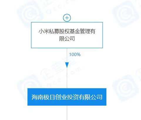 苏州旗芯微半导体有限公司