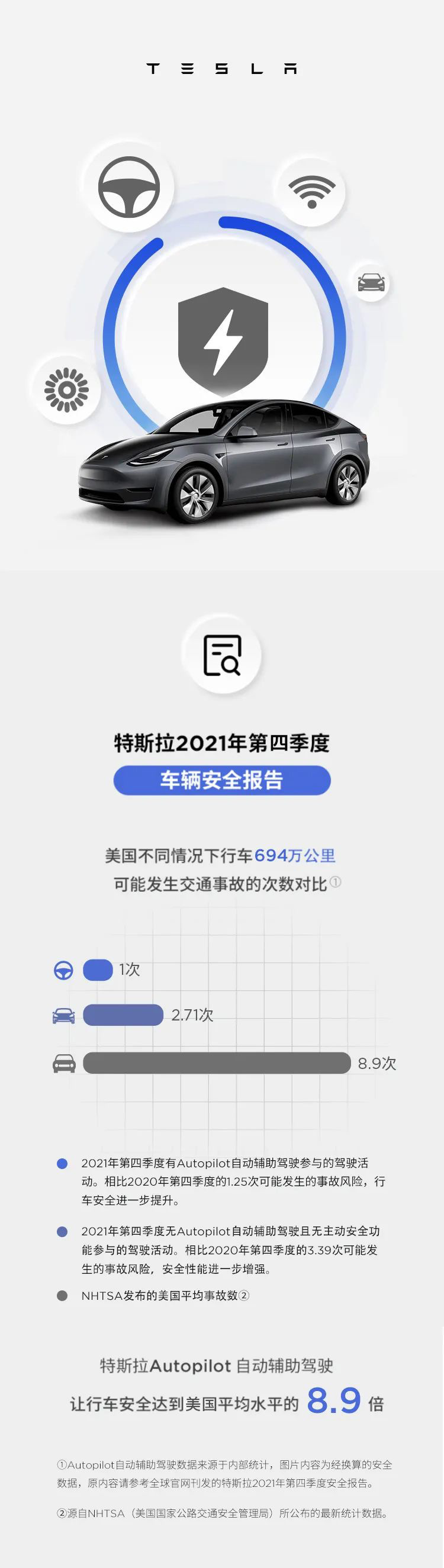 特斯拉