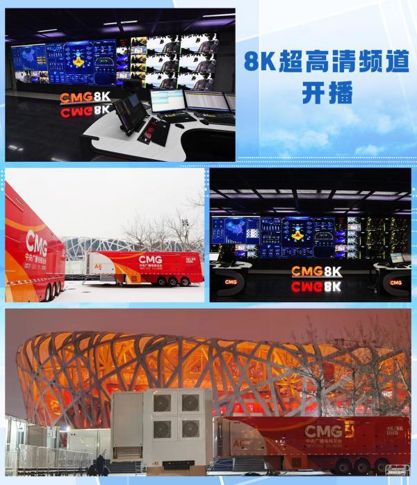 CCTV-8K
