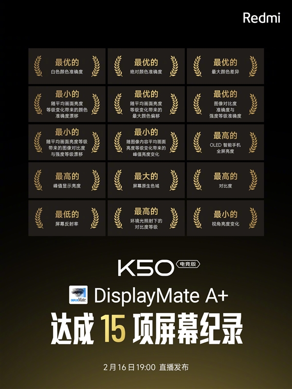 媲美专业显示器！Redmi K50电竞版色准达ΔE 0.3
