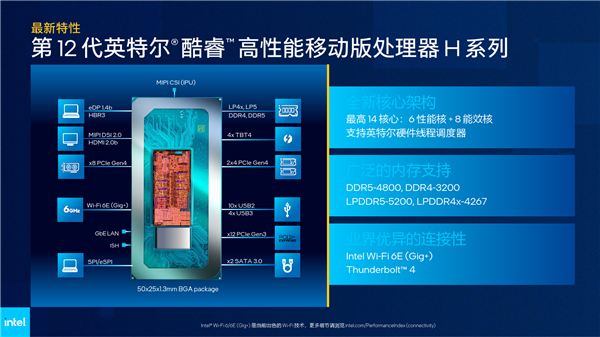 USB冰火两重天：AMD大力推进、Intel没啥兴趣