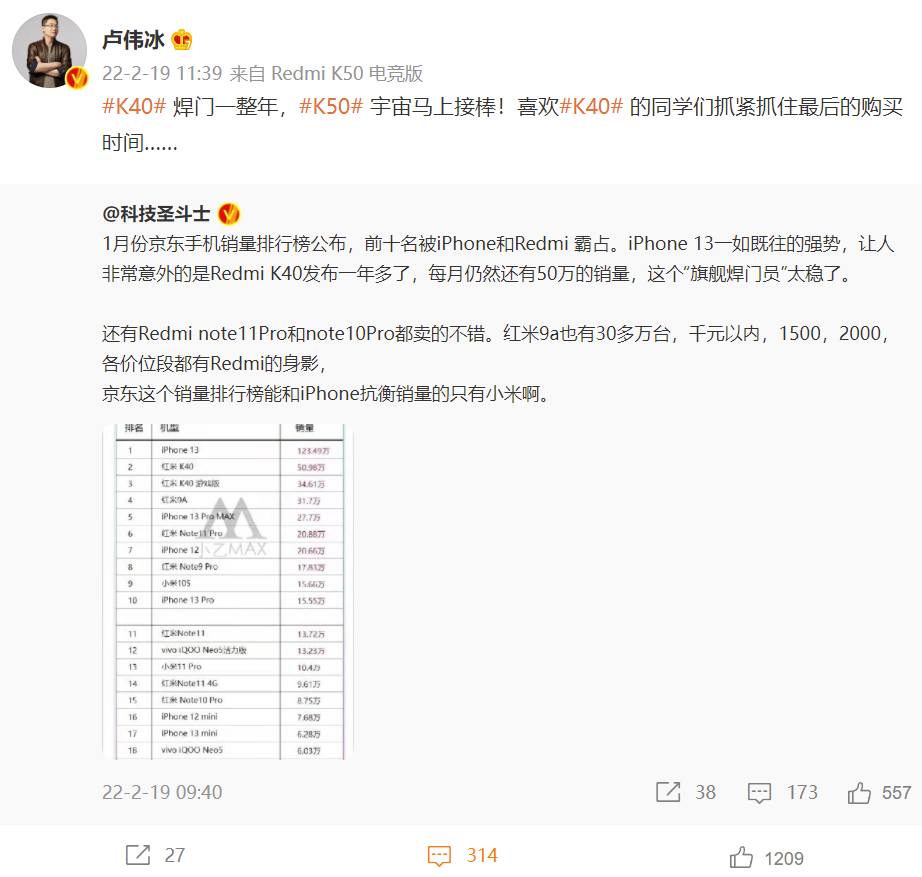 卢伟冰微博