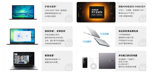 4599元！华为新款MateBook D15锐龙版预售：搭锐龙5 5500U