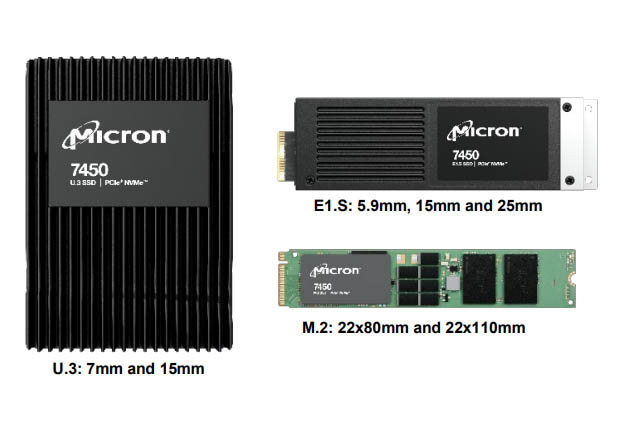 Micron 7450 SSD Many Form Factors 2