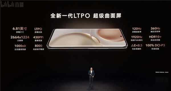 全球首款LTPO+高频PWM调光!荣耀Magic4发布:3999元起