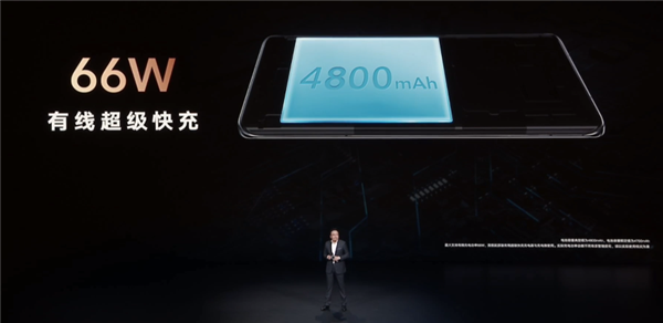 全球首款LTPO+高频PWM调光!荣耀Magic4发布:3999元起