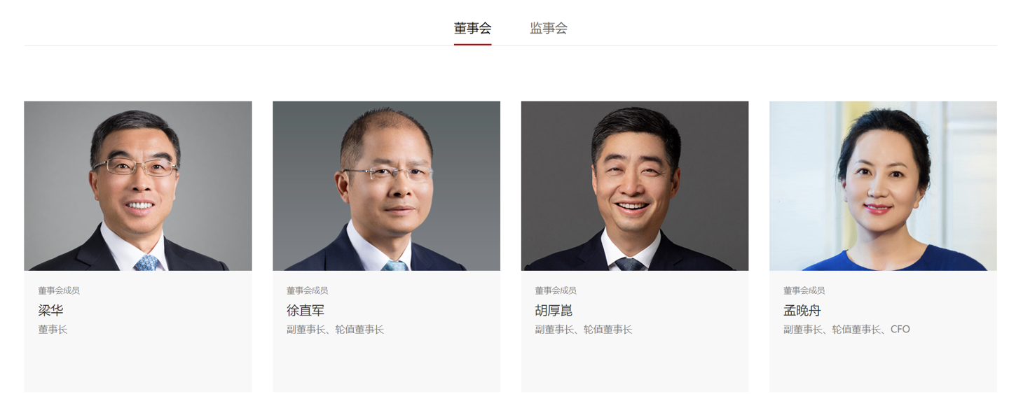 华为轮值董事长