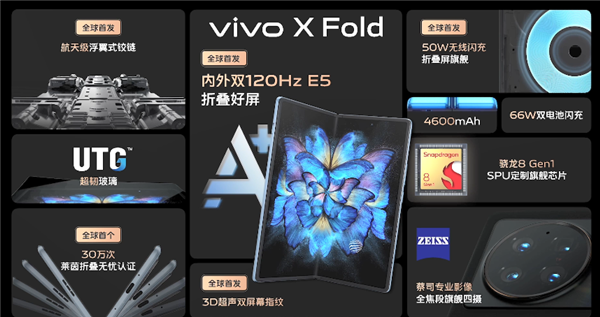 开启折叠屏2.0时代 vivo X Fold手机发布：内外120Hz E5双主屏