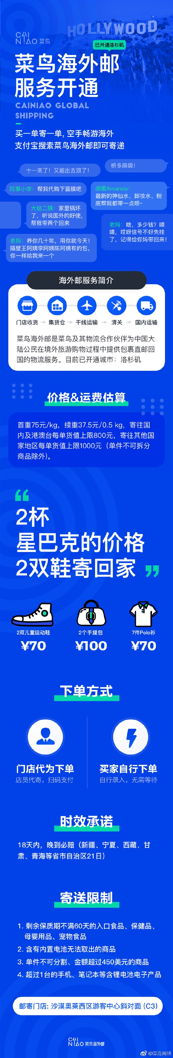 菜鸟试点开通“海外邮”：出国扫货不需要自己扛