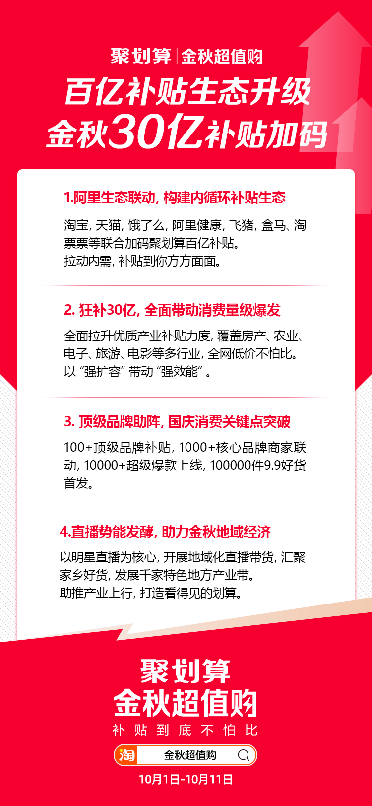 聚划算30亿补贴加码金秋超值购，这个补贴力度才是真香