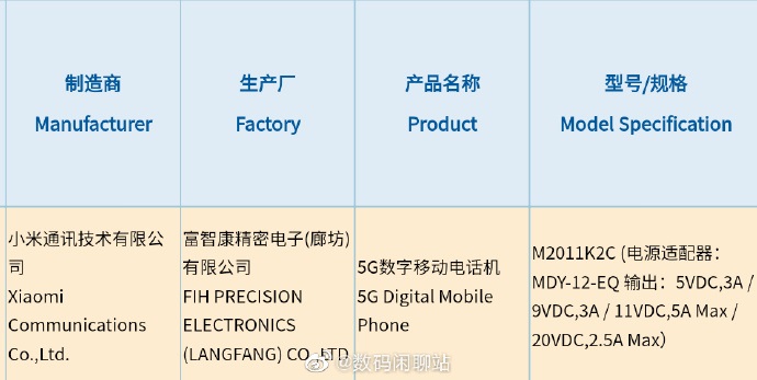 全球首发骁龙 888，小米 11 手机正式入网公示：标配全新充电器，最高 55W 快充