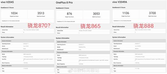 高通旗舰级新品曝光：跑分远超骁龙865！