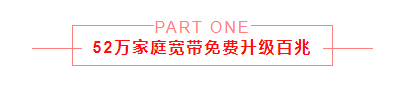 这些为民实事项目已经安排上了！