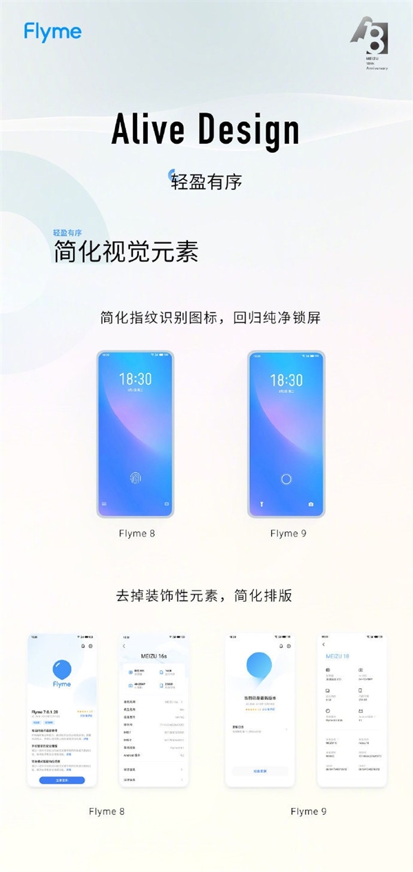 魅族经典小圆圈回归！Flyme 9正式亮相：整体设计简化、统一