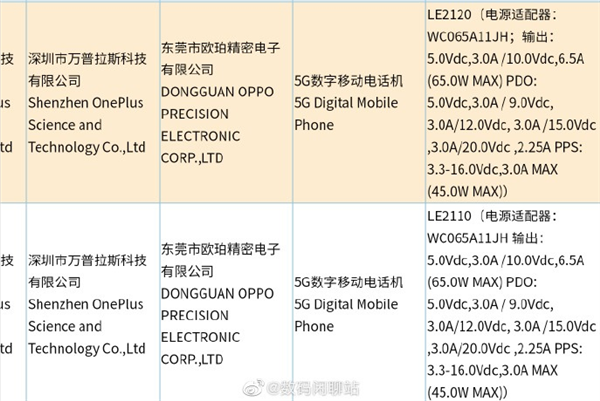 一加9系列正式入网：全系标配65W快充+4500mAh双电芯