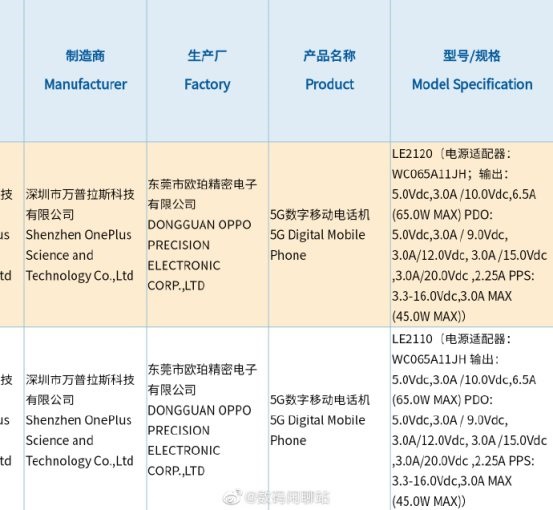 一加 9/9 Pro 获 3C 认证：全系标配 65W 快充 + 4500mAh 双电芯