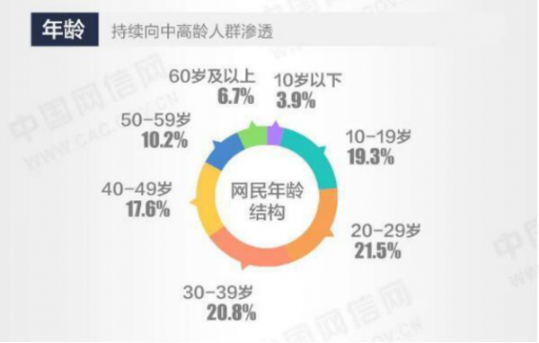 海信聚好看工程师：用科技“拥抱慢行者“