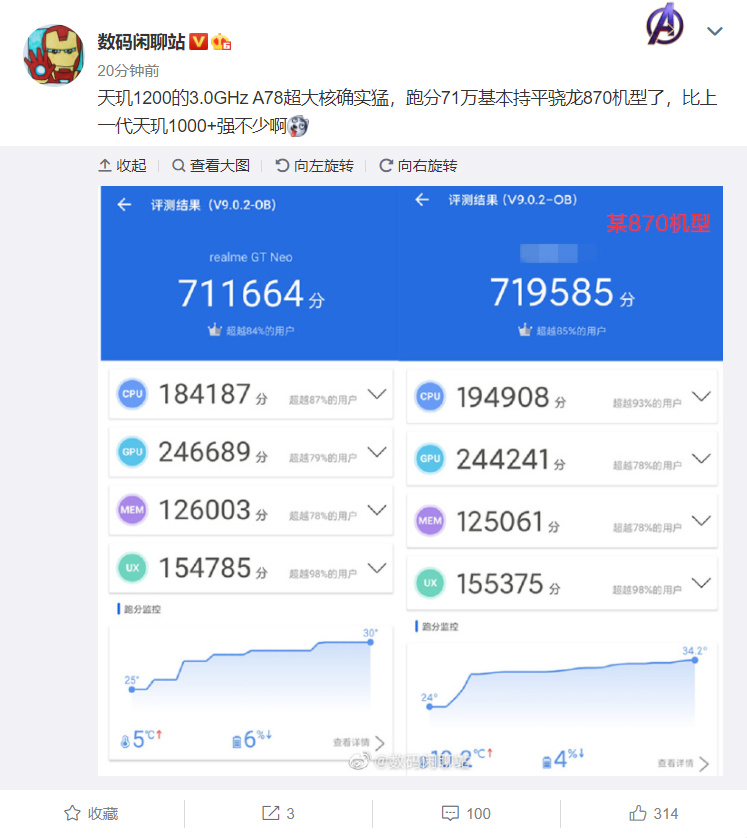 联发科天玑 1200 跑分再曝光：综合性能持平骁龙 870