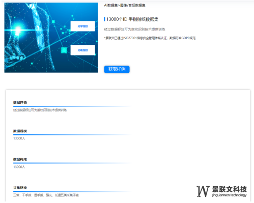 景联文科技带您一文了解生物识别技术