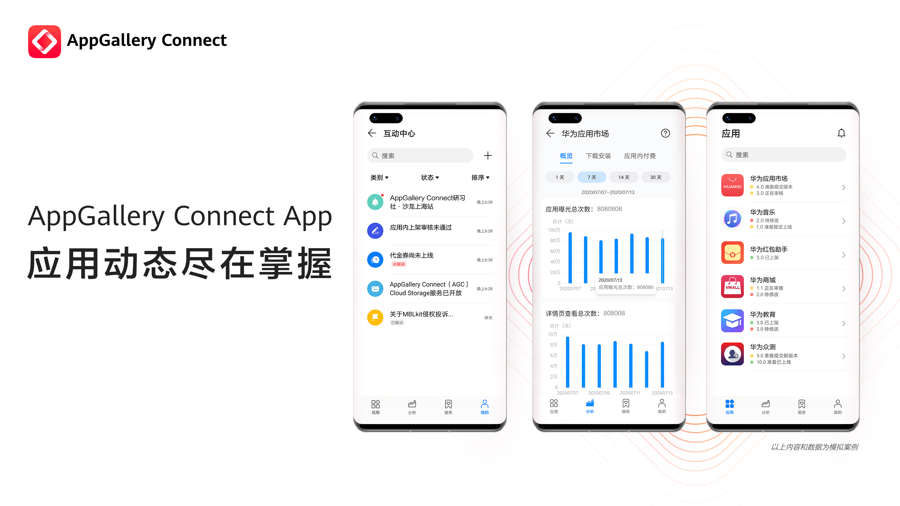 HUAWEI AppGallery Connect 宣布推出移动端App，应用全生命周期服务触手可及