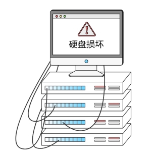 夯实底层数据能力，深信服EDS助力阳煤集团总医院存储建设