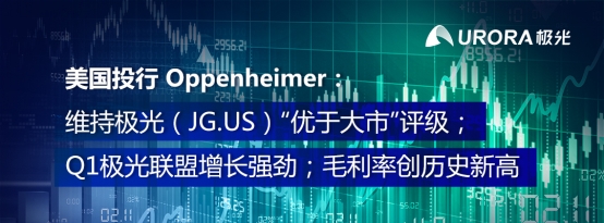 Oppenheimer：维持极光（JG.US）优于大市评级 Q1业绩劲增