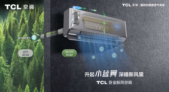 销量登顶刷榜 TCL卧室新风空调用“小蓝翼”开启睡眠新模式