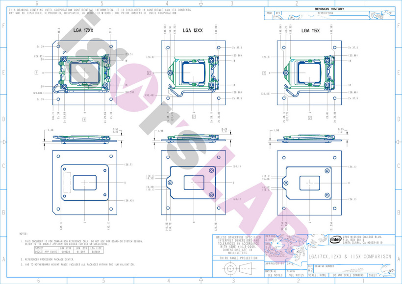 英特尔 12 代 CPU 年底到来，LGA1700 大变样：预计大部分散热器无法再使用